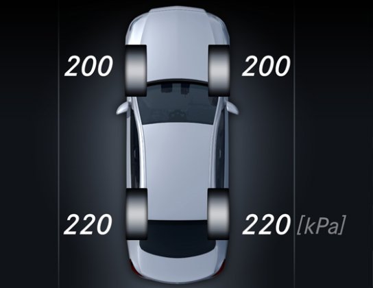 <p>Mercedes-AMG Clase C</p>