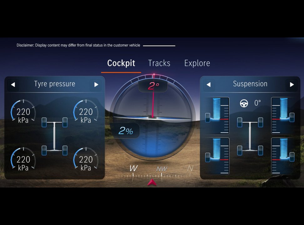 <p>Clase G 100% Eléctrica</p>