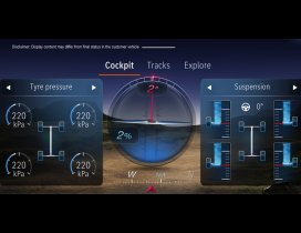 <p>Clase G 100% Eléctrica</p>